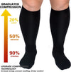 2023 COMPRESSION SOCKS